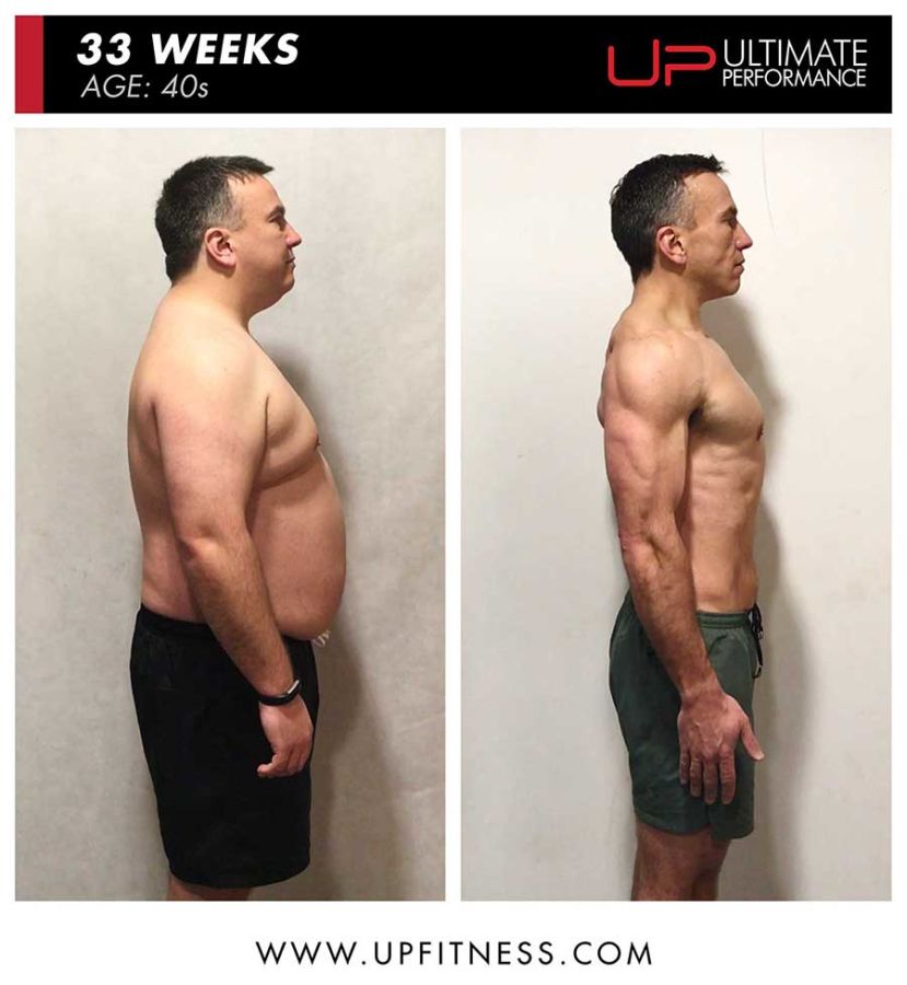 Result-miked-33wk-side-900 Result-miked-33wk-side-900 Ultimate Performance