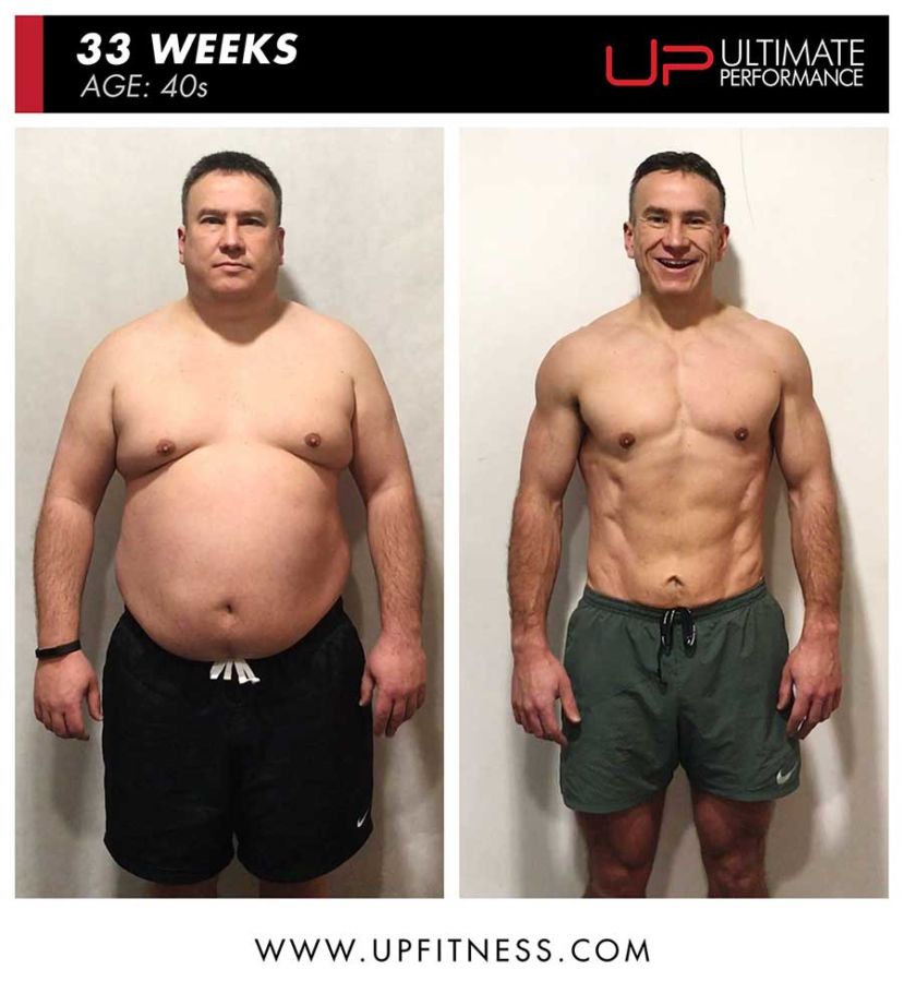 Result-miked-33wk-front-900 Result-miked-33wk-front-900 Ultimate Performance