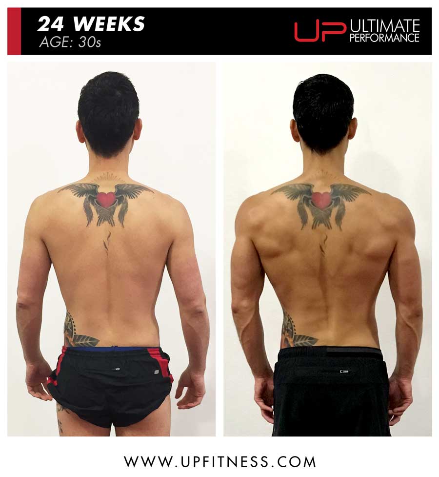 Tim Chinese Man with Muscle - Back Results Tim-chinese-man-with-muscle-900-back Ultimate Performance