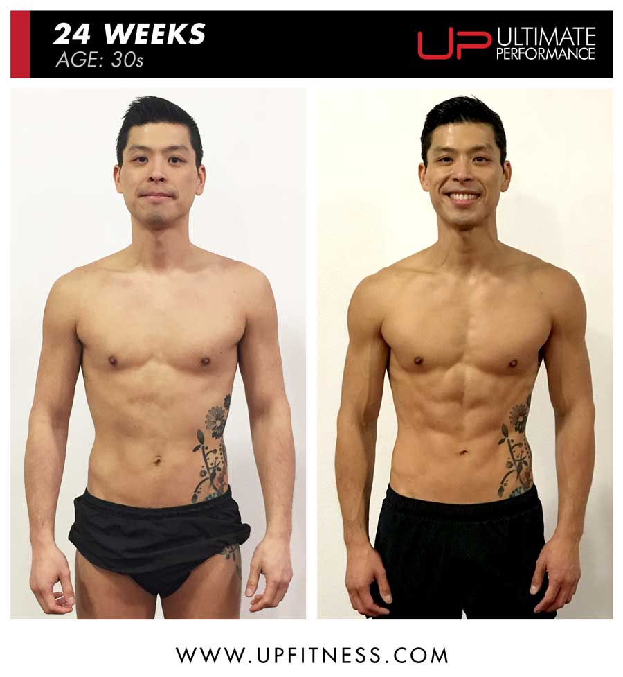 Tim muscular Chinese man front results
