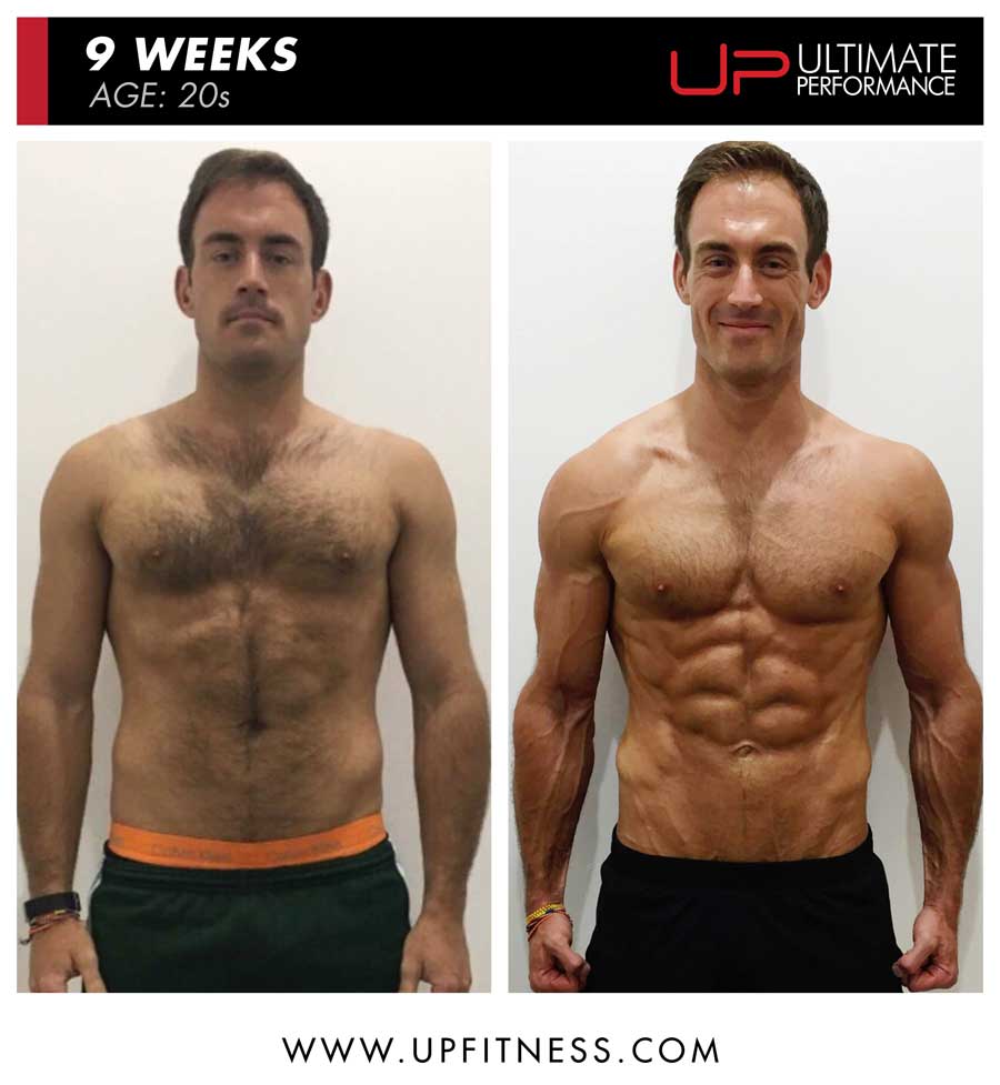 Sheridan 9 Week Male Fat Loss Front Results Sheridan 9 Week Male Fat Loss Front Results Ultimate Performance