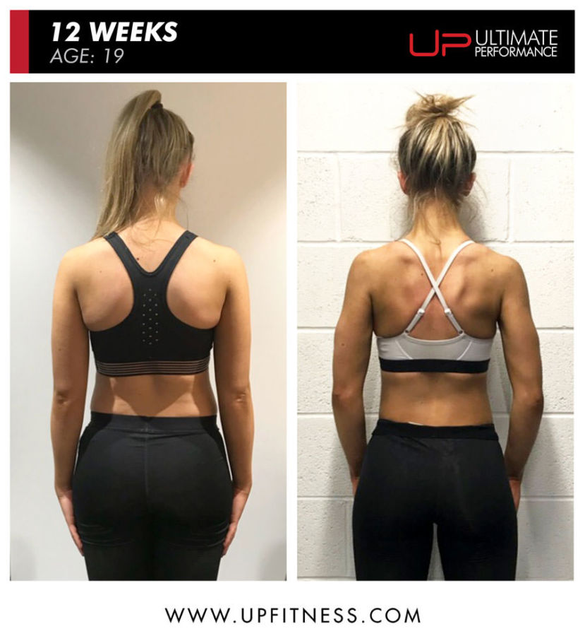 Sofia Sofia-before-and-after-back-900 Ultimate Performance's before and after back results with Ultimate Performance