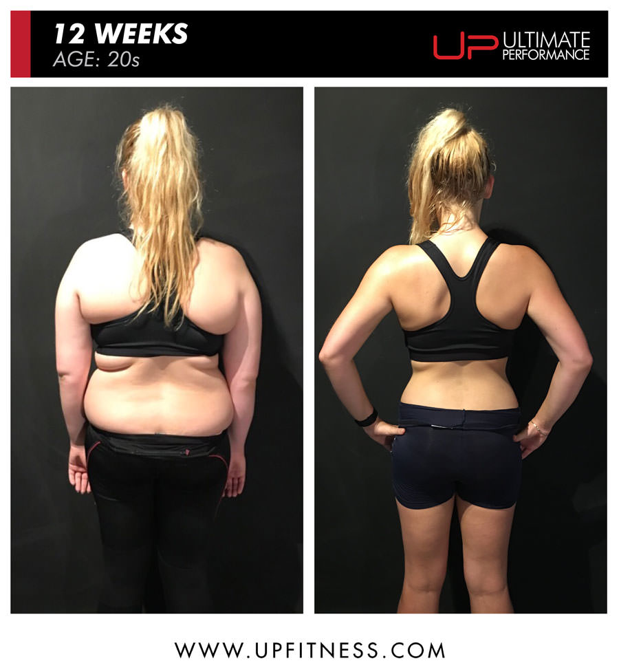 Estelle Loses an Incredible 14kg over 12 Weeks!