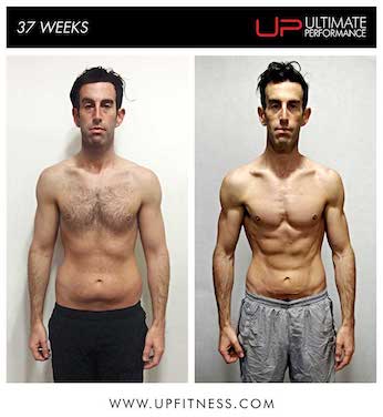 This Guy Went from Skinny Fat to Super Fit With a Simple Workout