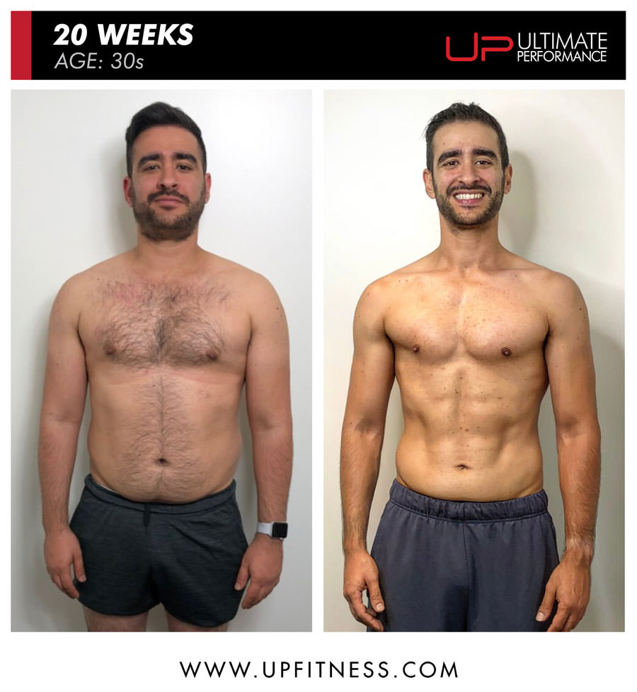 Oren Body Transformation with U.p. Oren-before-and-after-front-900 Ultimate Performance