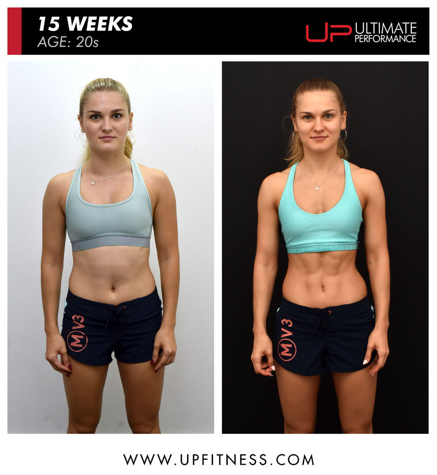 Irina 15 Weeks Front Before and After Irina 15 Weeks Front Before and After Ultimate Performance