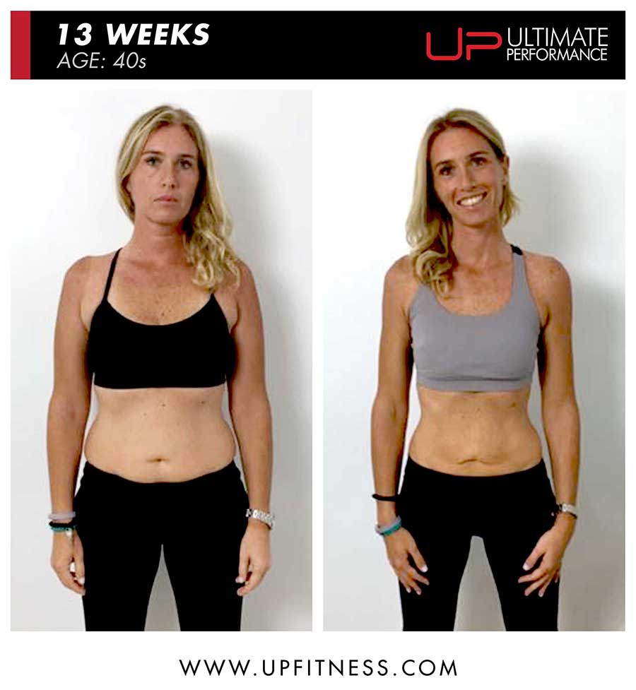  Giuliav-40s-13wk-pt-dxb-front-900 Ultimate Performance