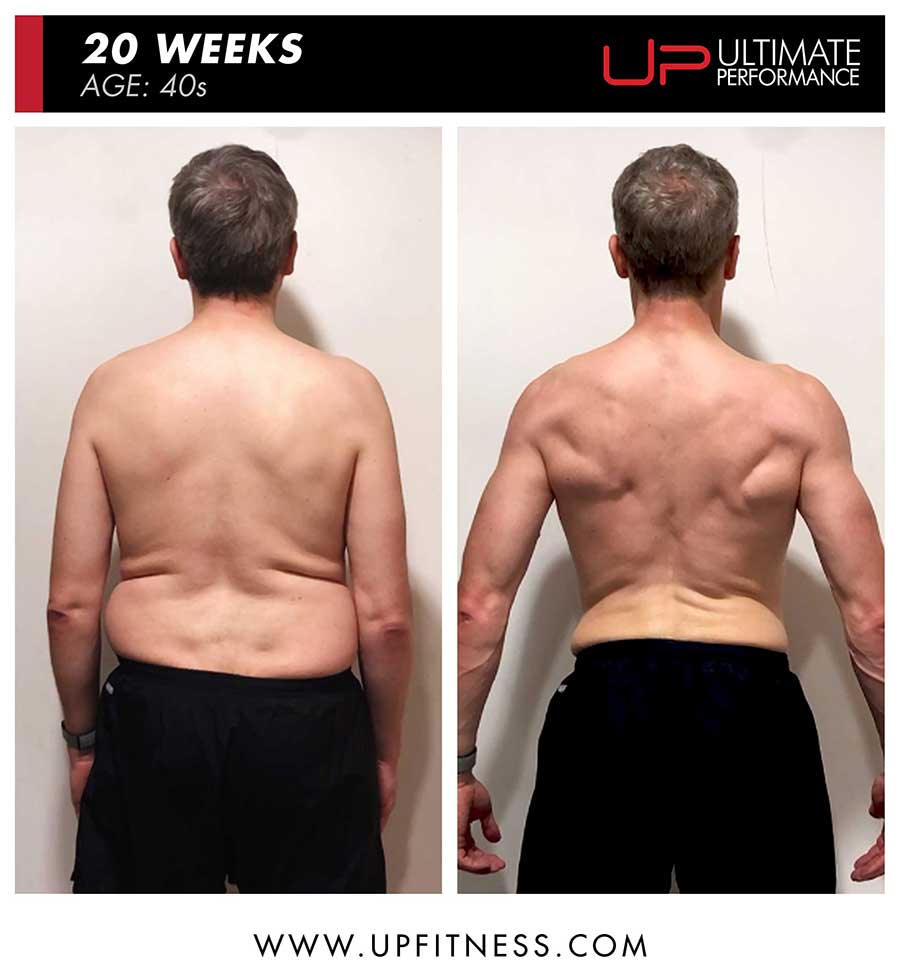  Daniel-before-and-after-back-900 Ultimate Performance