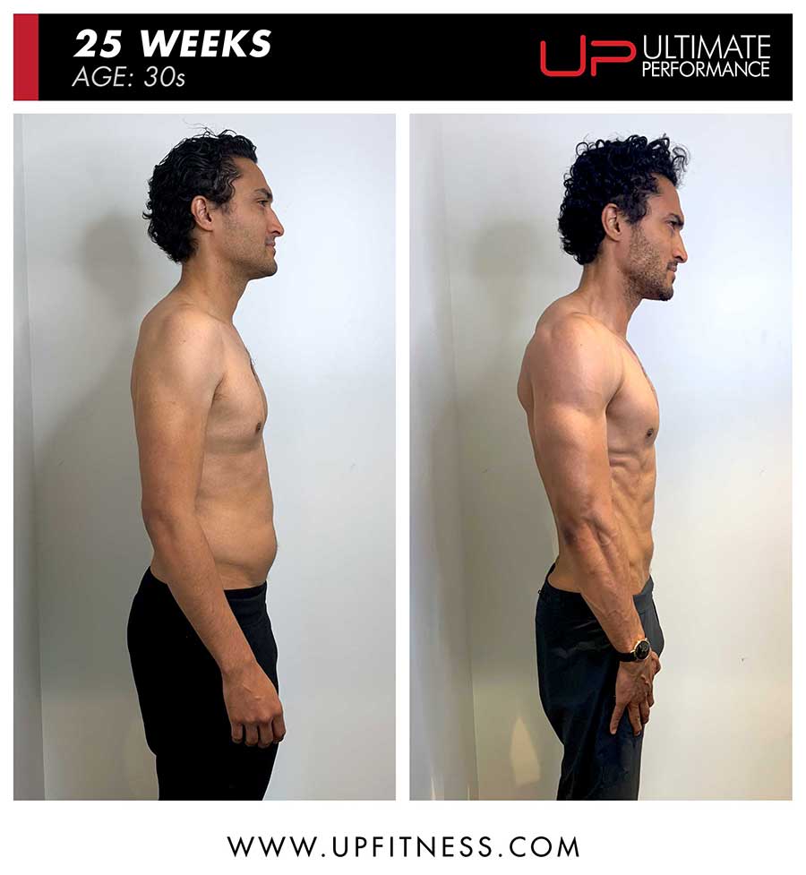 Client of the Month Jonny Cruz Ultimate Performance