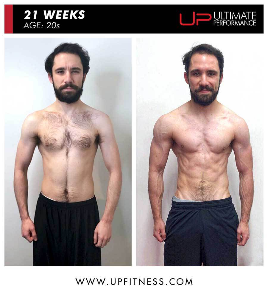  Dinon-20s-21wk-pt-la-front-900 Ultimate Performance