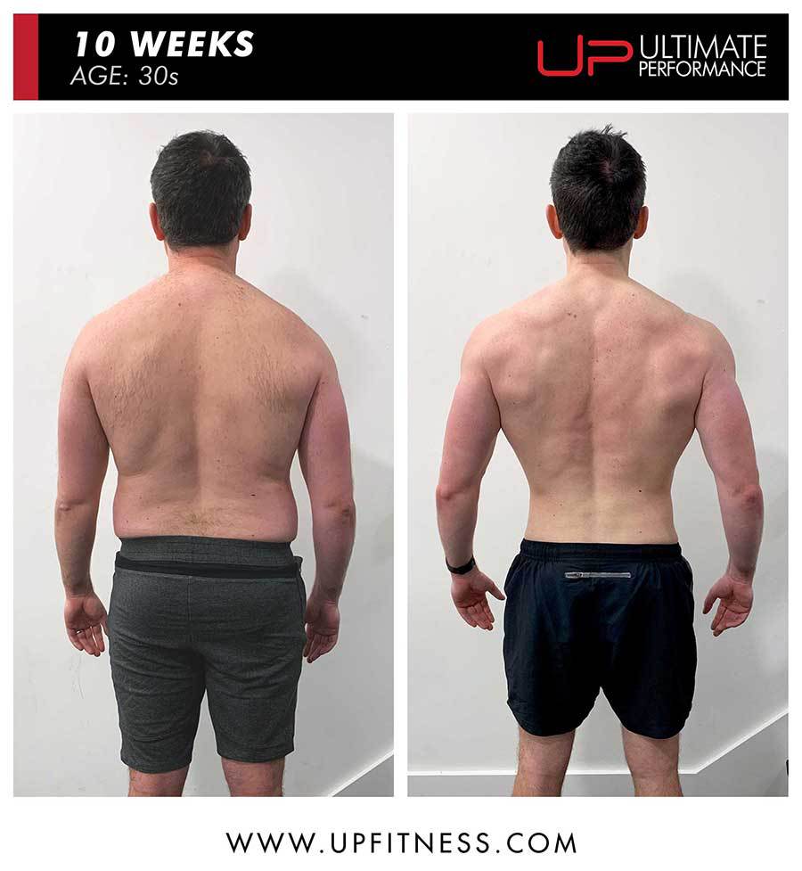  Johnb-30s-10wk-pt-cty-back-900 Ultimate Performance