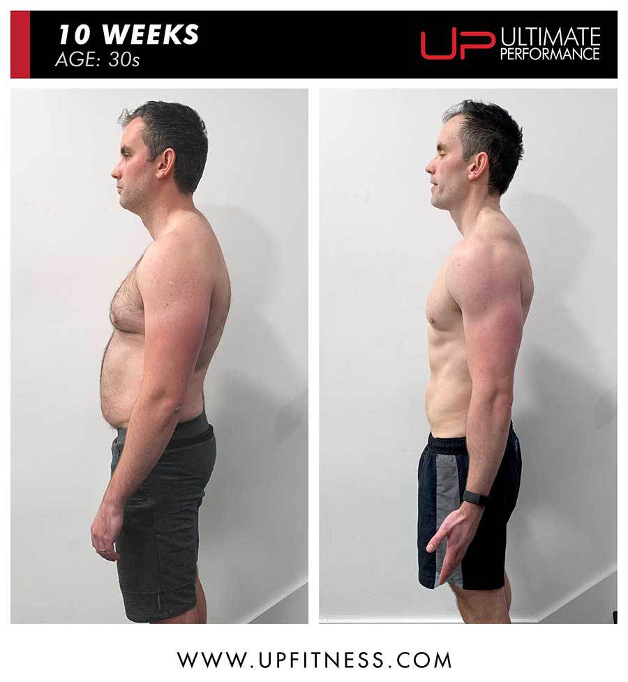  Johnb-30s-10wk-pt-cty-side-900 Ultimate Performance