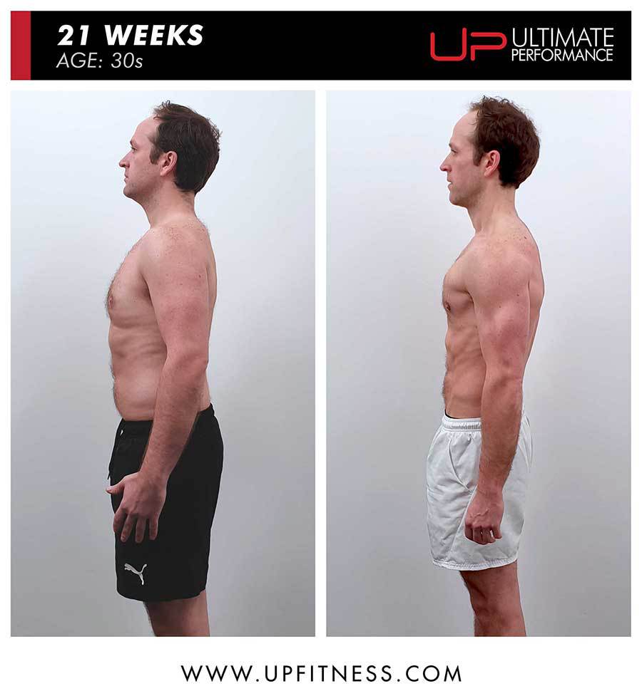  Kevinb-30s-21wk-pt-hsk-side-900 Ultimate Performance