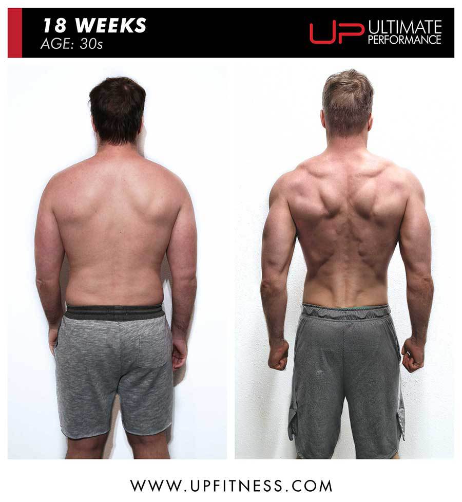  Jamesr-30s-18wk-pt-ams-back-900 Ultimate Performance