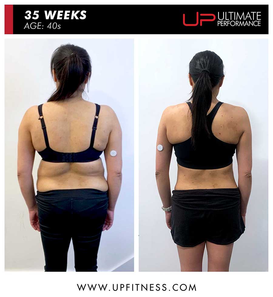  Winnies-40s-35wk-pt-cty-back-900 Ultimate Performance