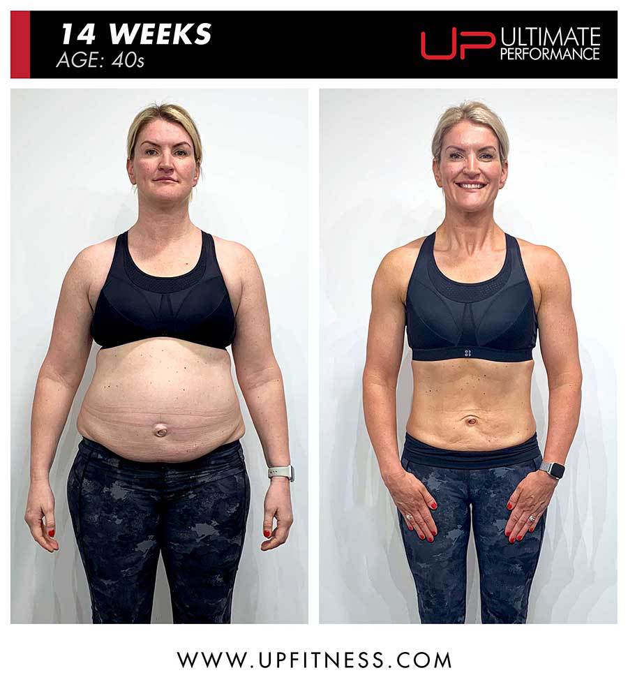 Client Results, Body Transformation London