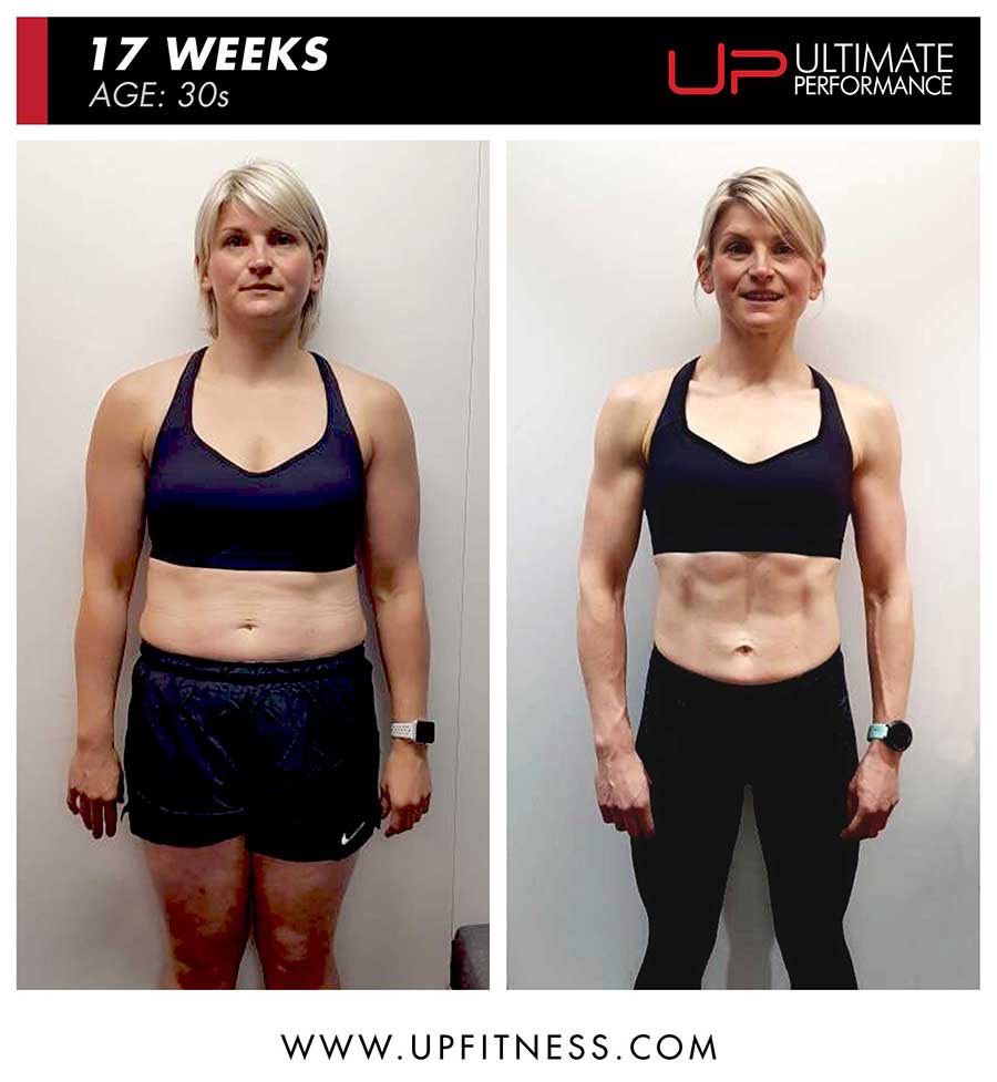  Claire-before-and-after-front-900 Ultimate Performance