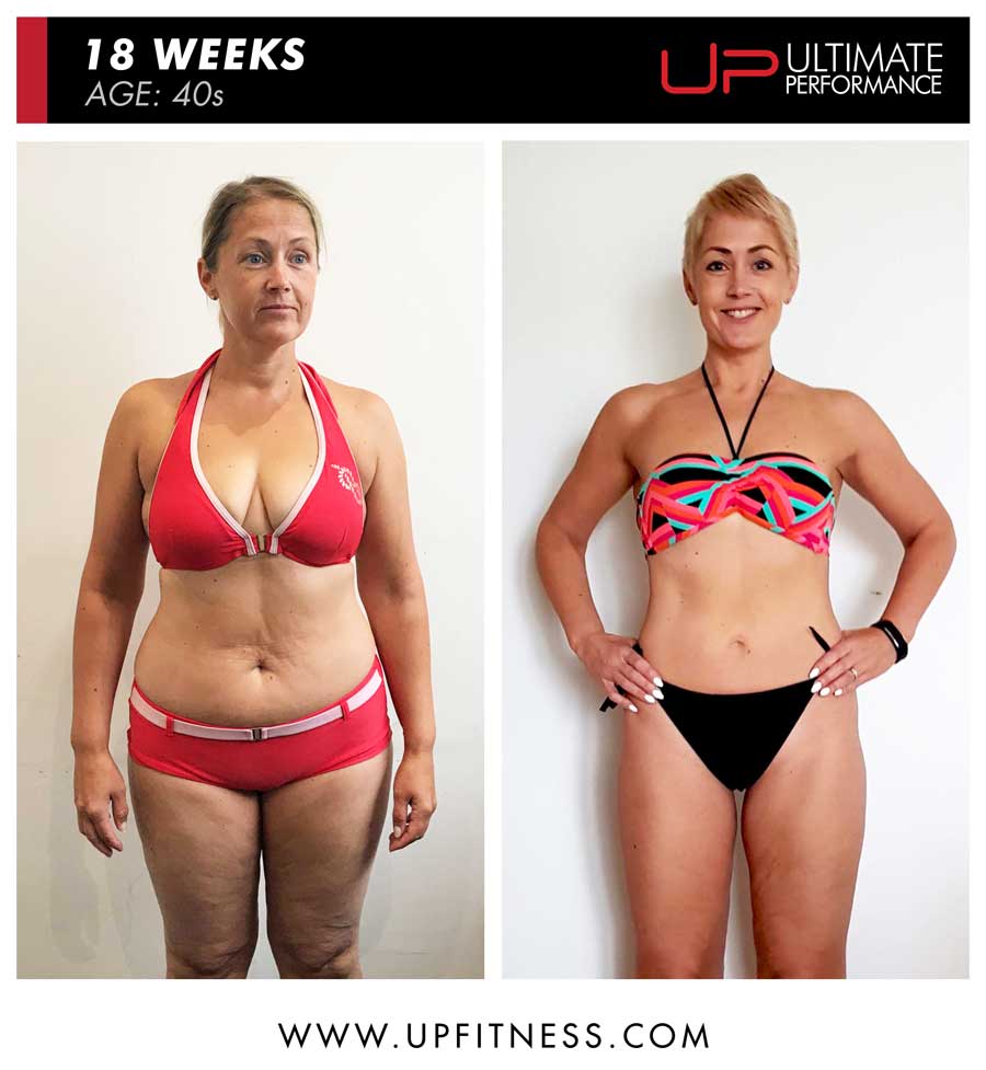 Minna 18 Week Amazing Female Fat Loss Minna 18 Week Amazing Female Fat Loss Ultimate Performance