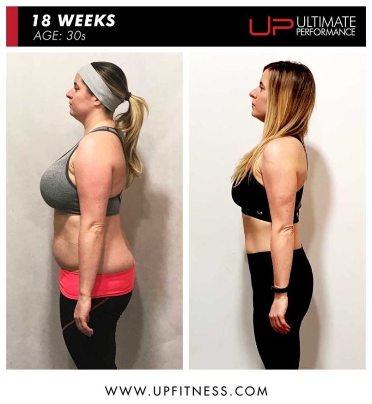 Kelly 18 Week Female Fat Loss Kelly 18 Week Female Fat Loss Ultimate Performance