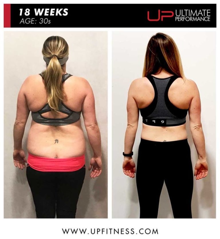 Kelly 18 Week Female Fat Loss - Back View Kelly 18 Week Female Fat Loss - Back View Ultimate Performance