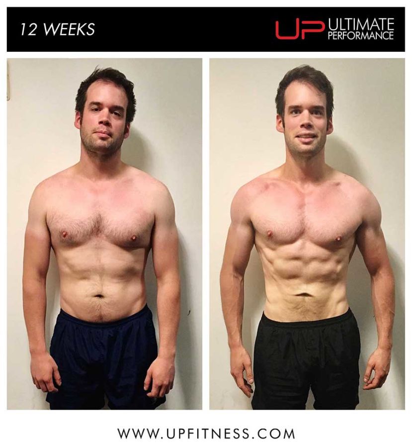 Tim 12 week transformation results - front