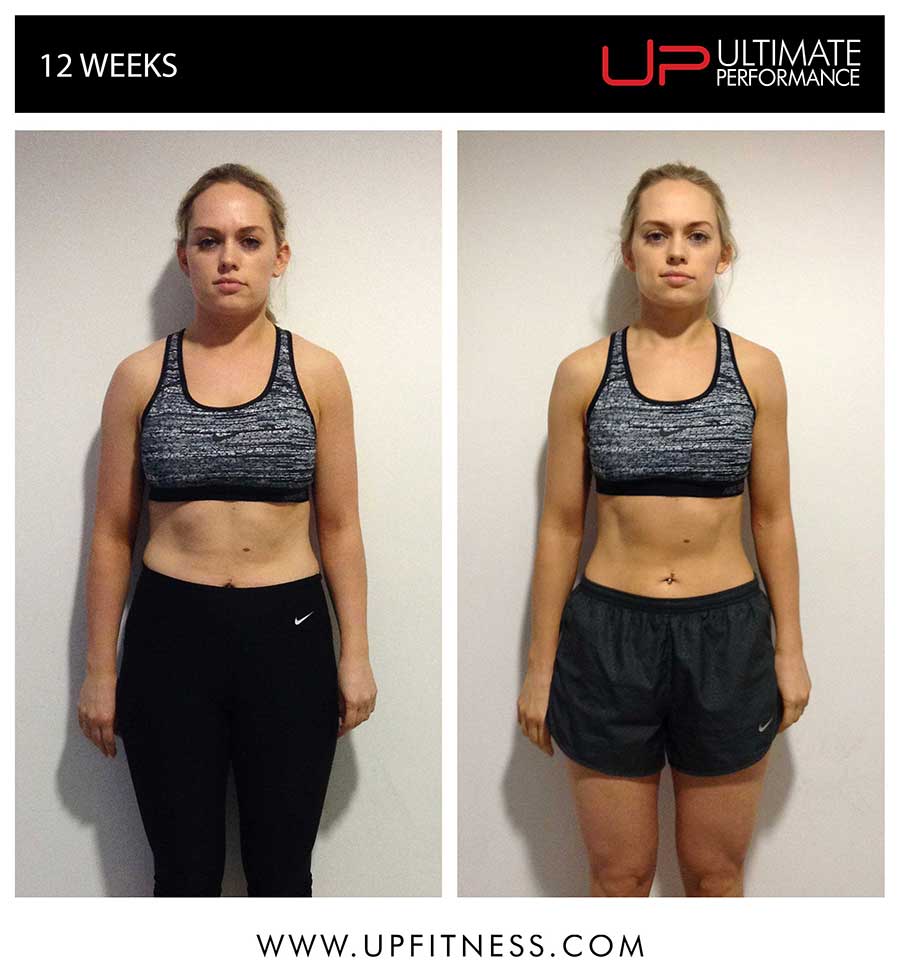 Kylie's 12 Week Transformation  Ultimate Performance