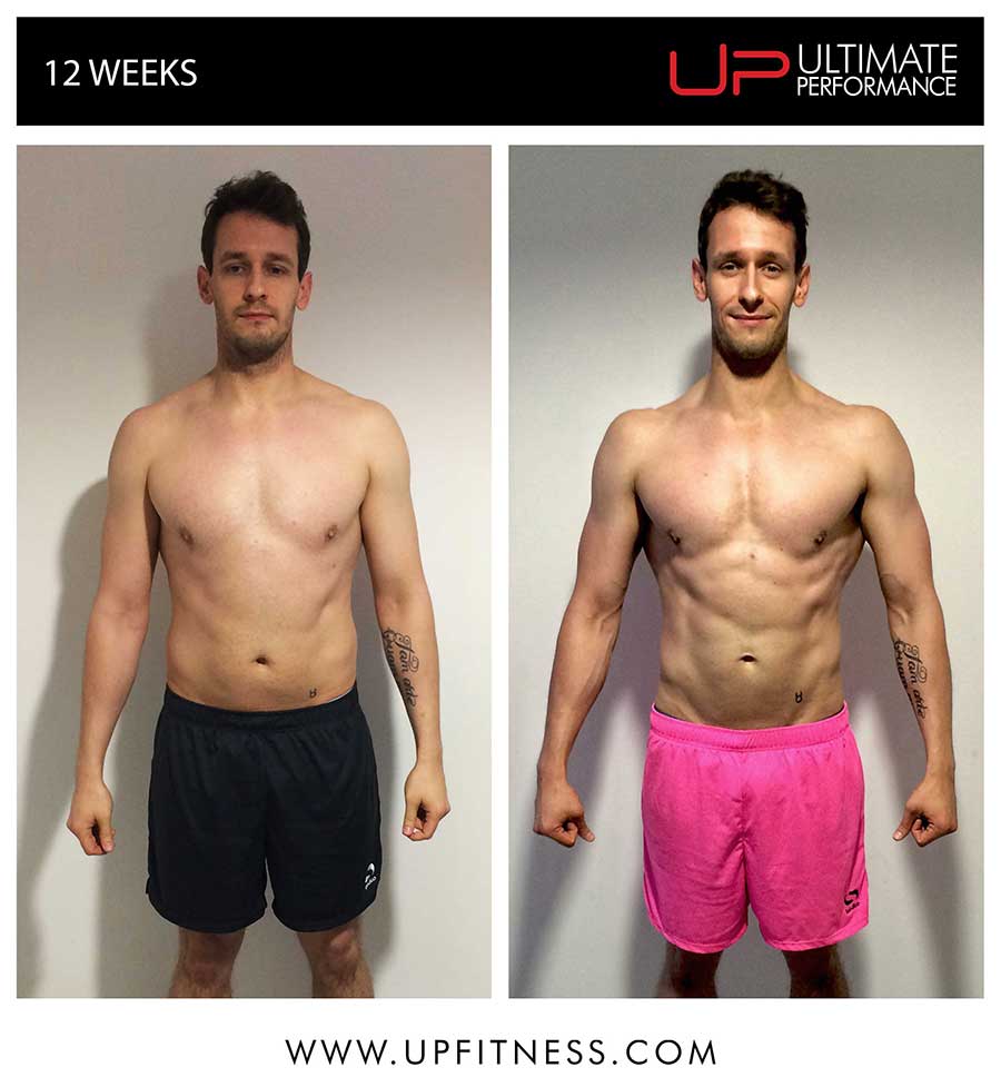  Result-jonathanm-front-12wk-pt Ultimate Performance