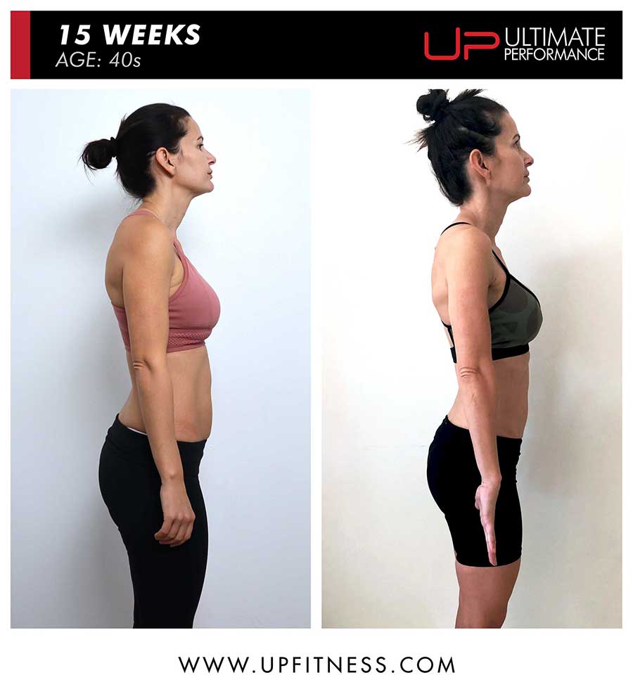  | Ultimate Performance