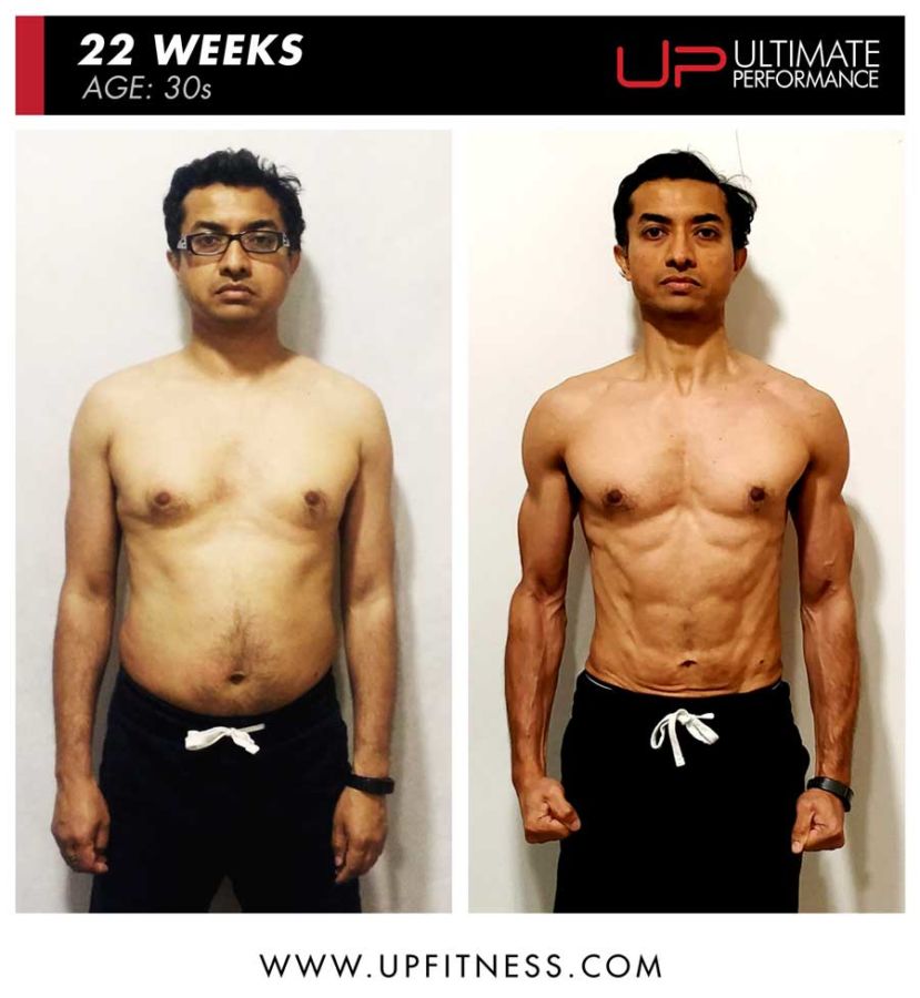  Result-adityav-30s-22wk-front-900 Ultimate Performance