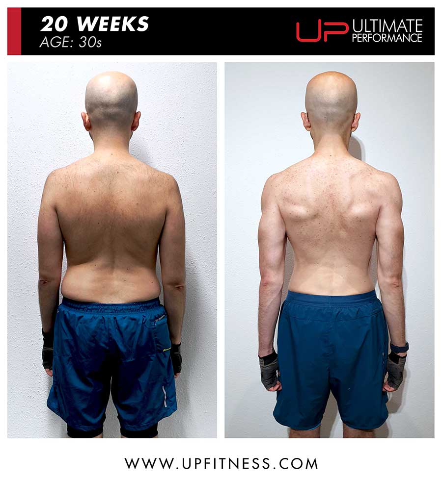  Denizo-30s-20wk-pt-ams-back-900 Ultimate Performance