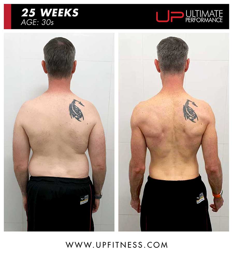  Ryank-30s-25wk-pt-syd-back-900 Ultimate Performance