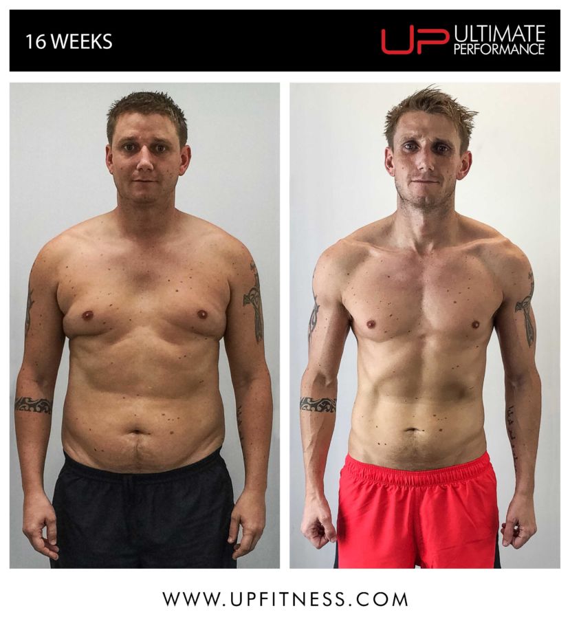  Result-pbowden-16wk-pt-front Ultimate Performance