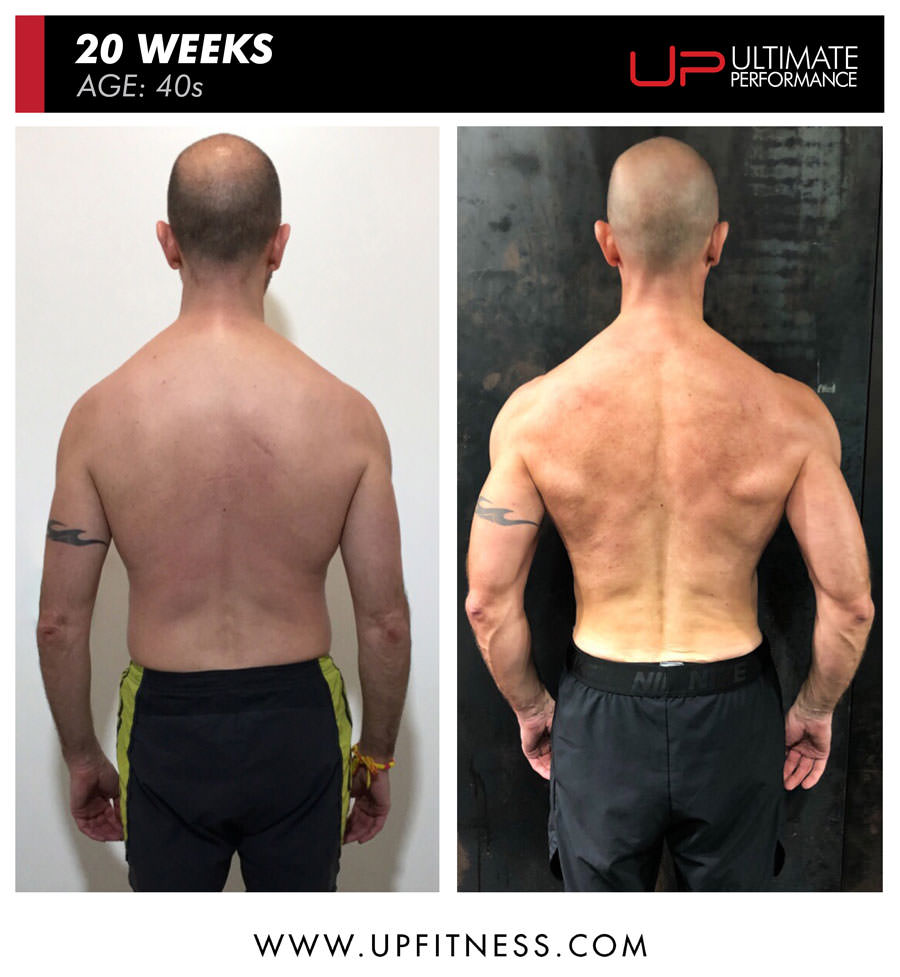  Nick-before-and-after-back-900 Ultimate Performance