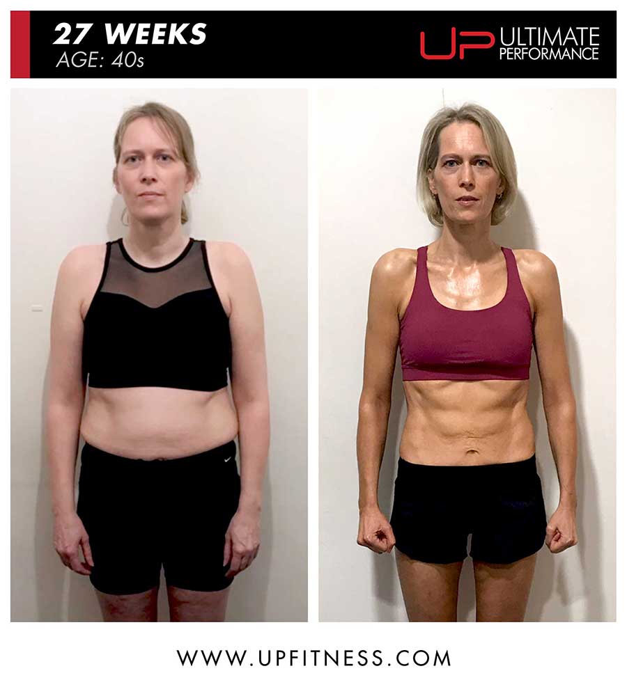  Fiona-before-and-after-front-900 Ultimate Performance