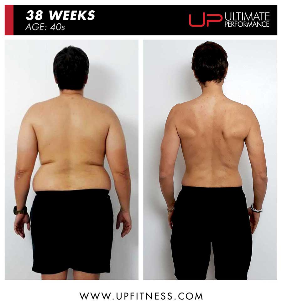  Andreas-40s-38wk-pt-dxb-back-900 Ultimate Performance