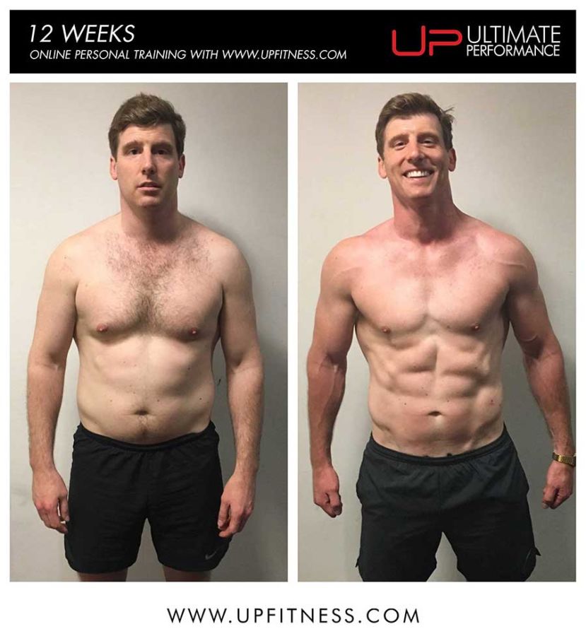 Former Army Commander Josh Built This 12-Week Body With Online Personal  Training