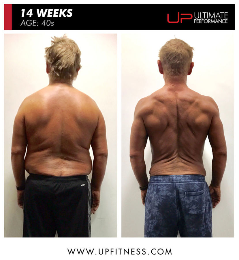  Nicholas-before-and-after-back-900 Ultimate Performance