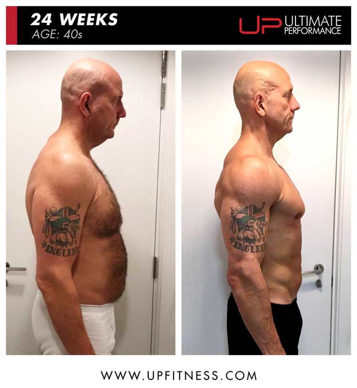  Doug-transformation-24-weeks-side Ultimate Performance