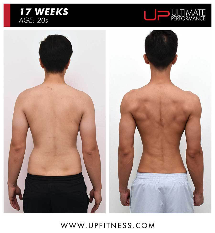  Terencey-17wk-20s-pt-sg-back-900 Ultimate Performance