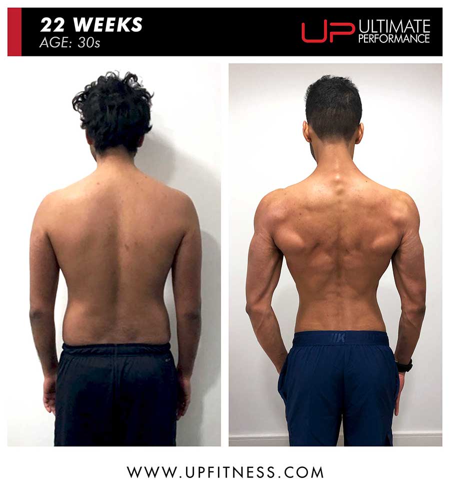  Prateekp-30s-22wk-pt-cty-back-900 Ultimate Performance