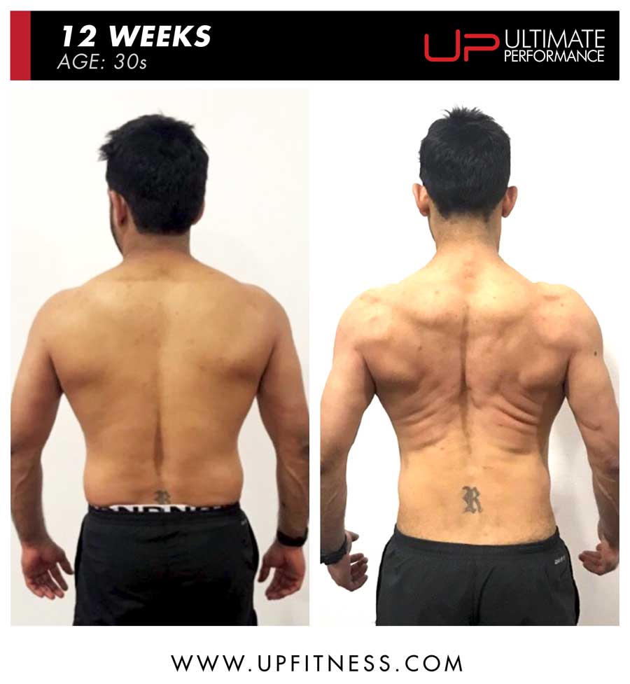  Pramod-before-and-after-back-900-1 Ultimate Performance