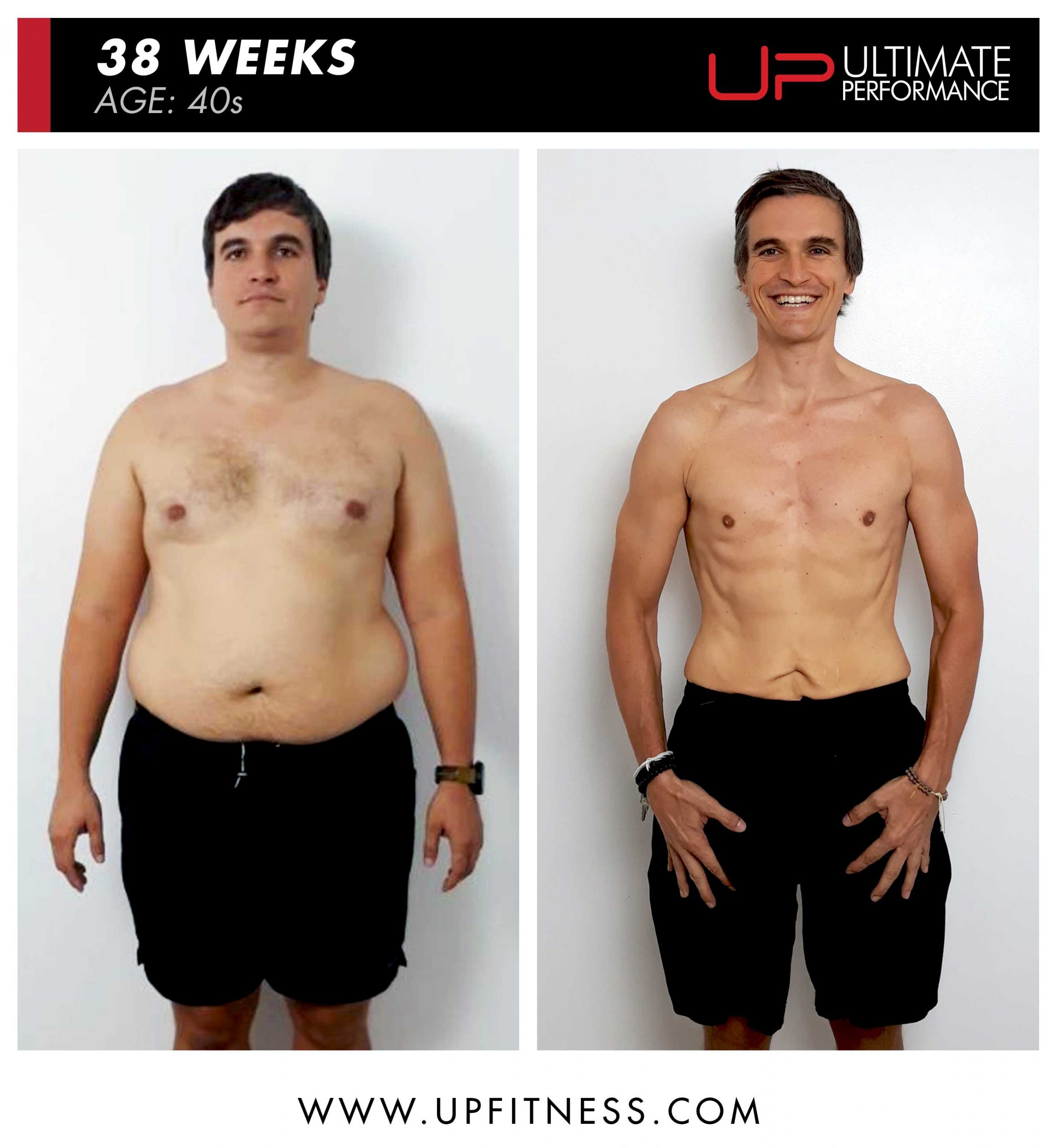   Andreas-40s-38wk-pt-dxb-front | Ultimate Performance