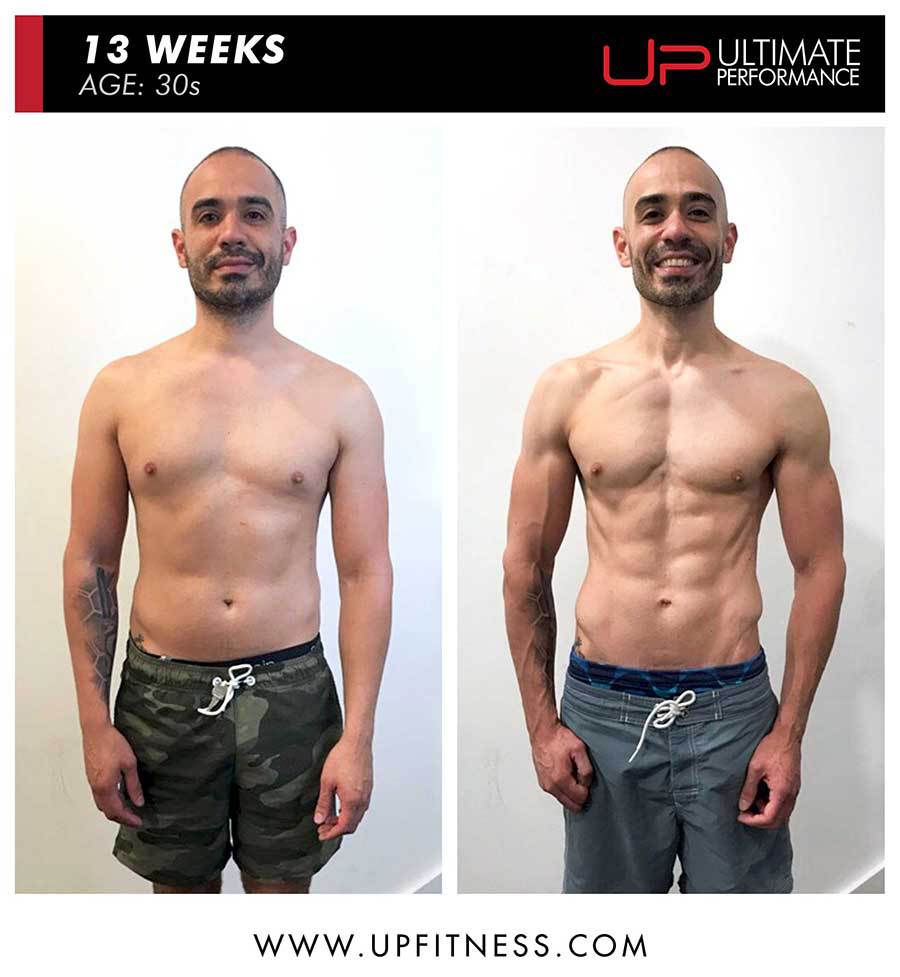  Juliok-30s-13wk-pt-cty-front-900 Ultimate Performance