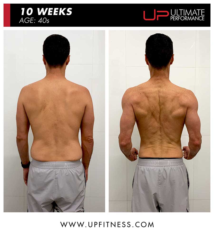  Jasonm-40s-10wk-pt-syd-back-900 Ultimate Performance