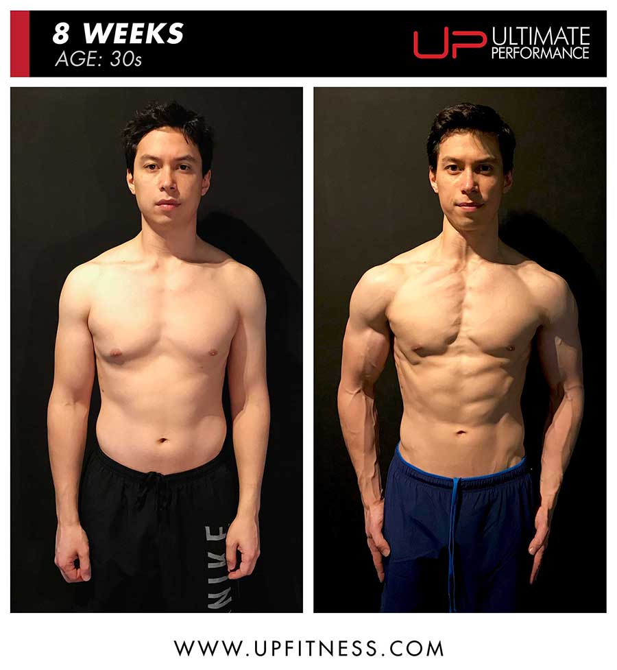  Christopher-before-and-after-front-900 Ultimate Performance