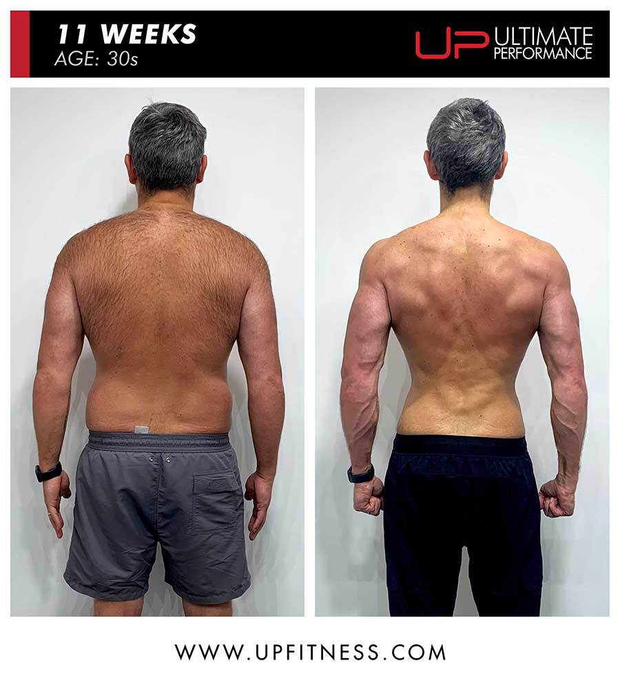  Nickd-30s-9wk-pt-che-back-900 Ultimate Performance