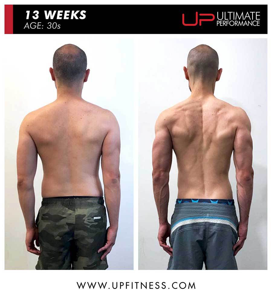  Juliok-30s-13wk-pt-cty-back-900 Ultimate Performance