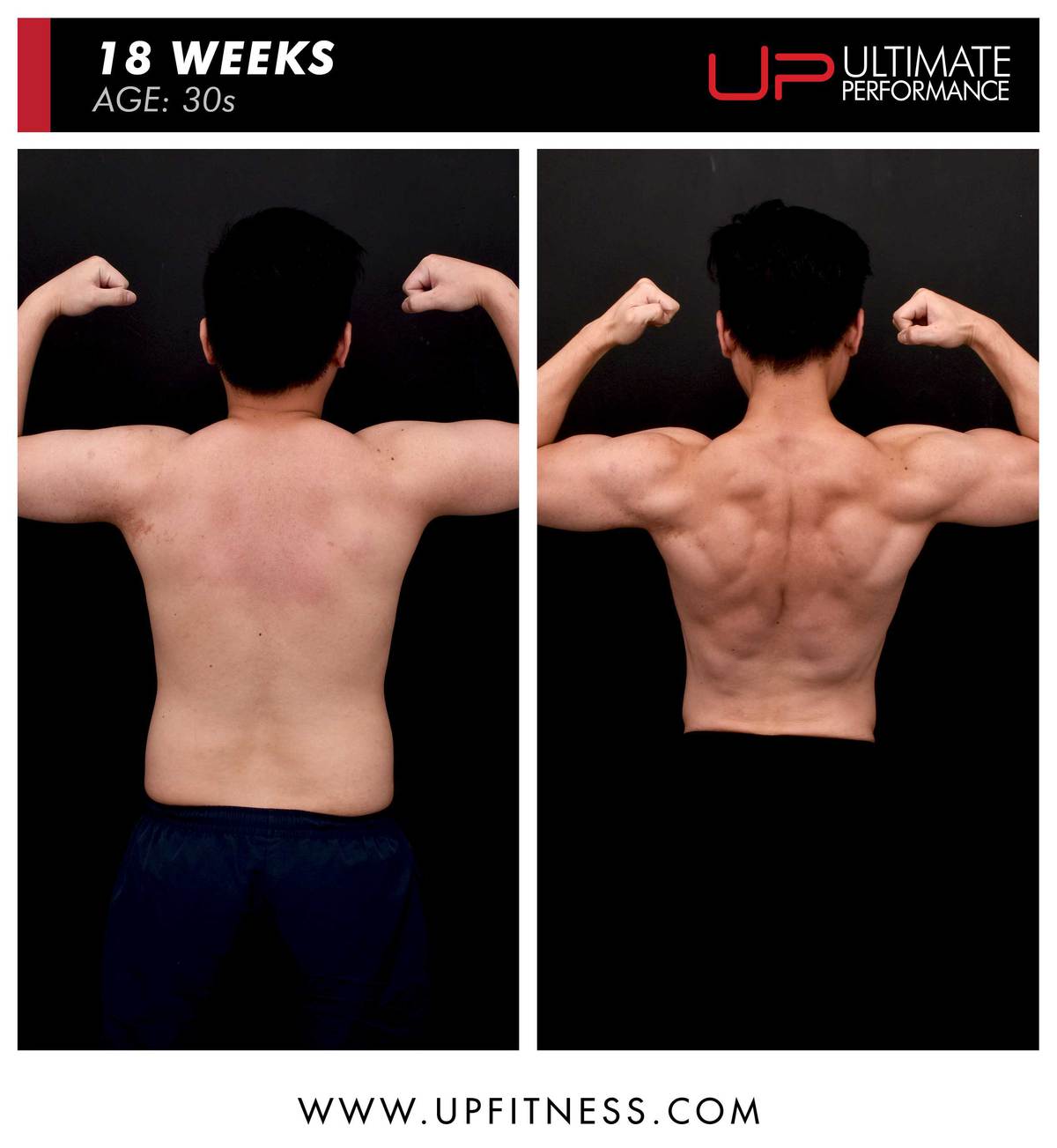  Kennethc-30s-18wk-pt-sg-backflex-900 Ultimate Performance