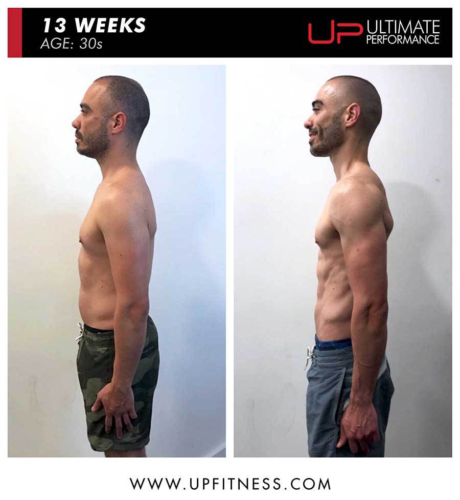  Juliok-30s-13wk-pt-cty-side-900 Ultimate Performance