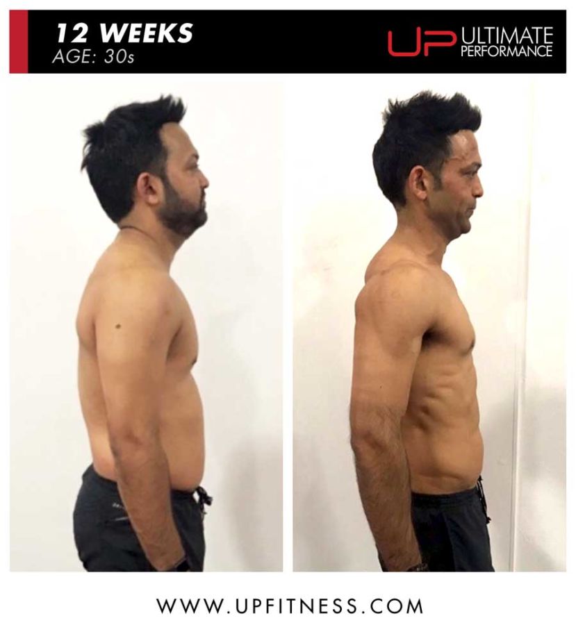  Pramod-before-and-after-side-900 Ultimate Performance